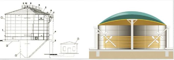 EPC USR/CSTR Biyogaz Anaerobik Fermantasyon Biyogaz Depolama Tankı Atık Enerji Projesi Tesisi 0